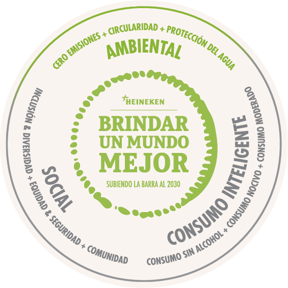 Pilar Ambiental