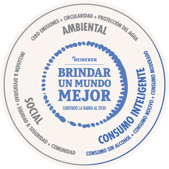 Pilar Consumo Inteligente