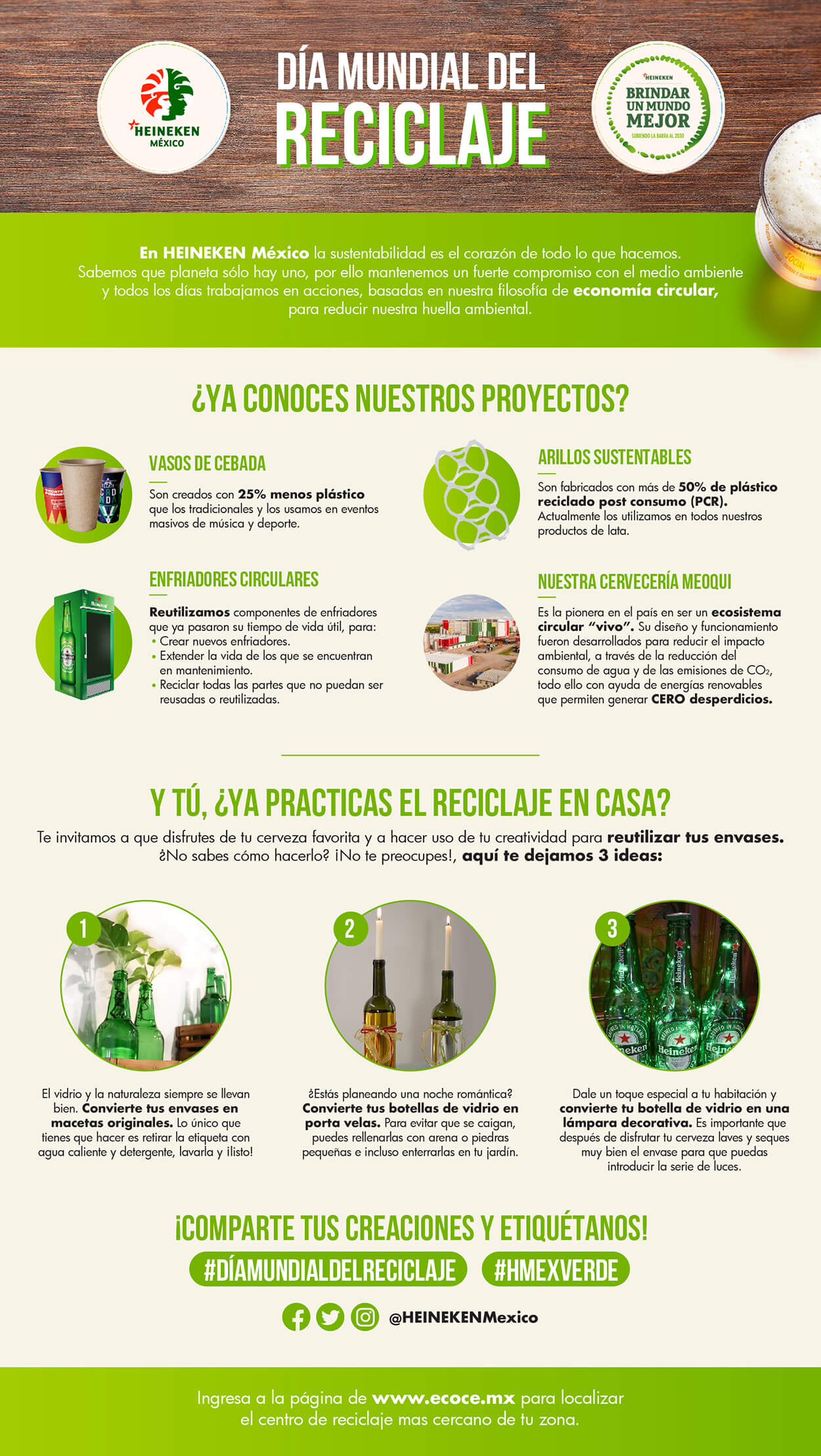 Infografía_Día Mundial del Reciclaje - HEINEKEN México.jpg