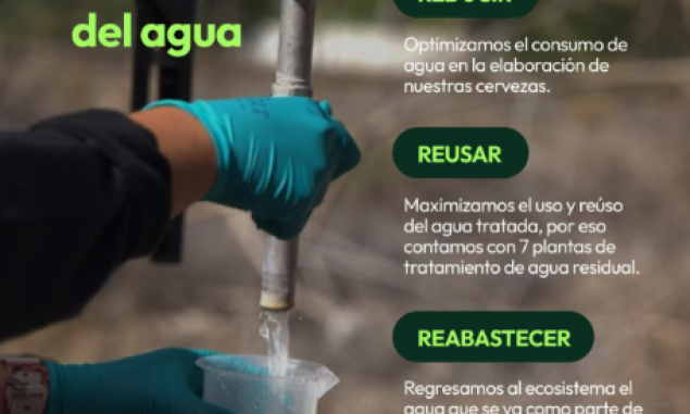 Día del Medio Ambiente: HEINEKEN invierte 35 MDP en acceso al agua