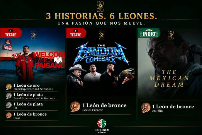 Las marcas mexicanas hacen historia en Cannes Lions 2026
